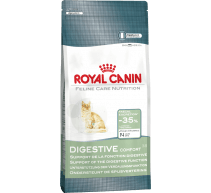 Royal Canin digestive comfort Trockenfutter für Katzen